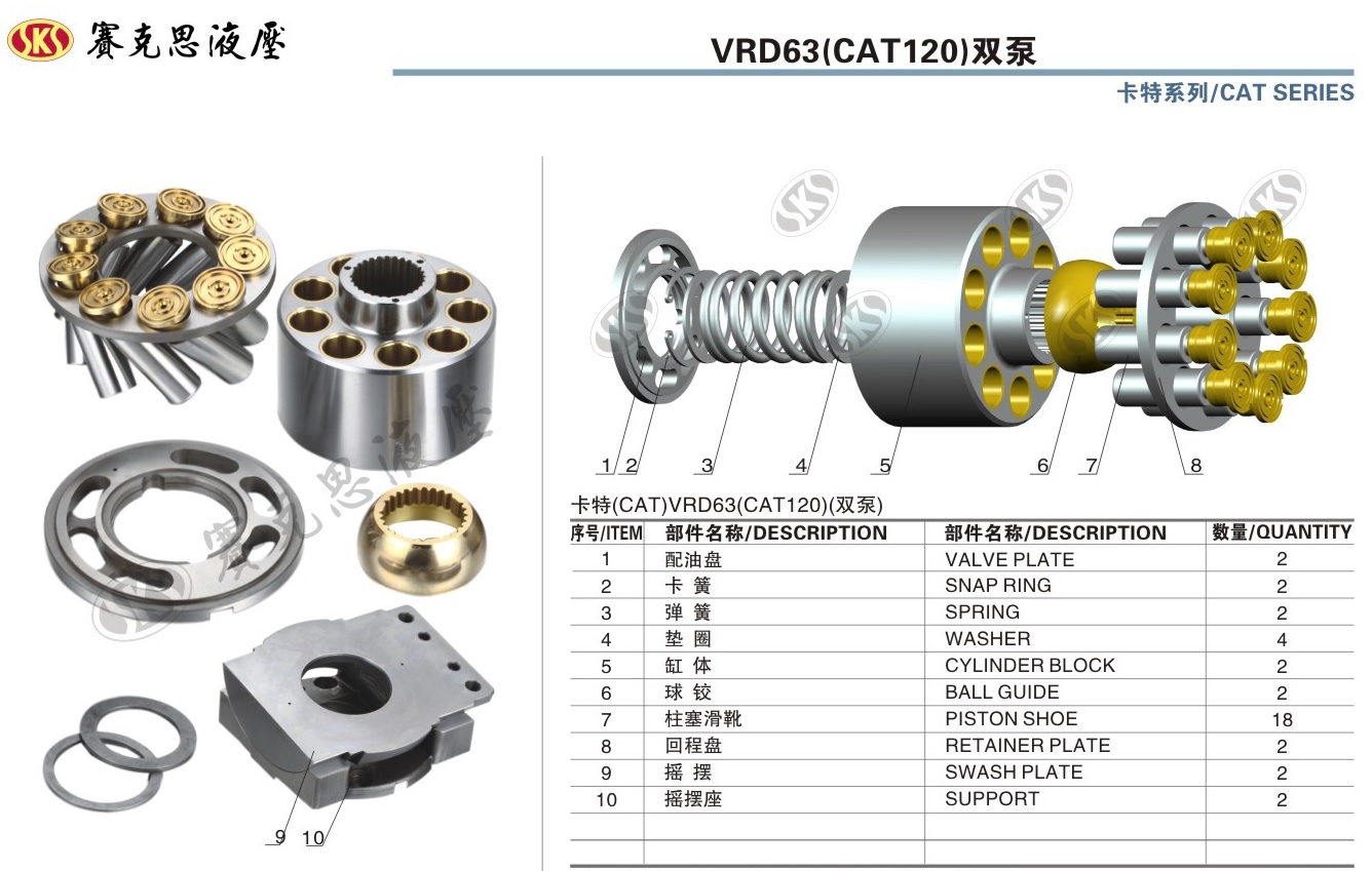 Запчасти к гидронасосам на Caterpillar CAT120 серии VRD63