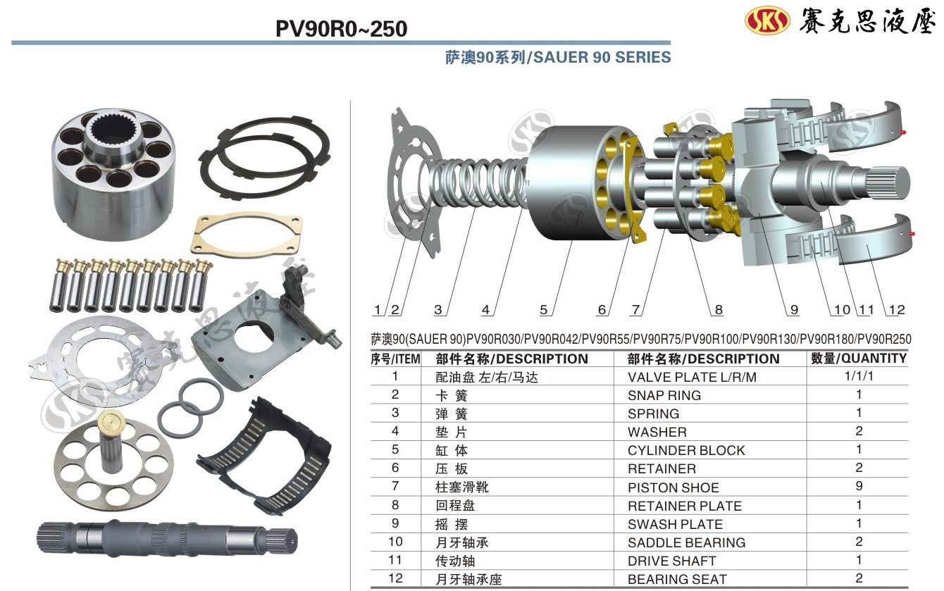 запчасти к гидронасосам sauer-sundstrand серий PV90-R30,MF30